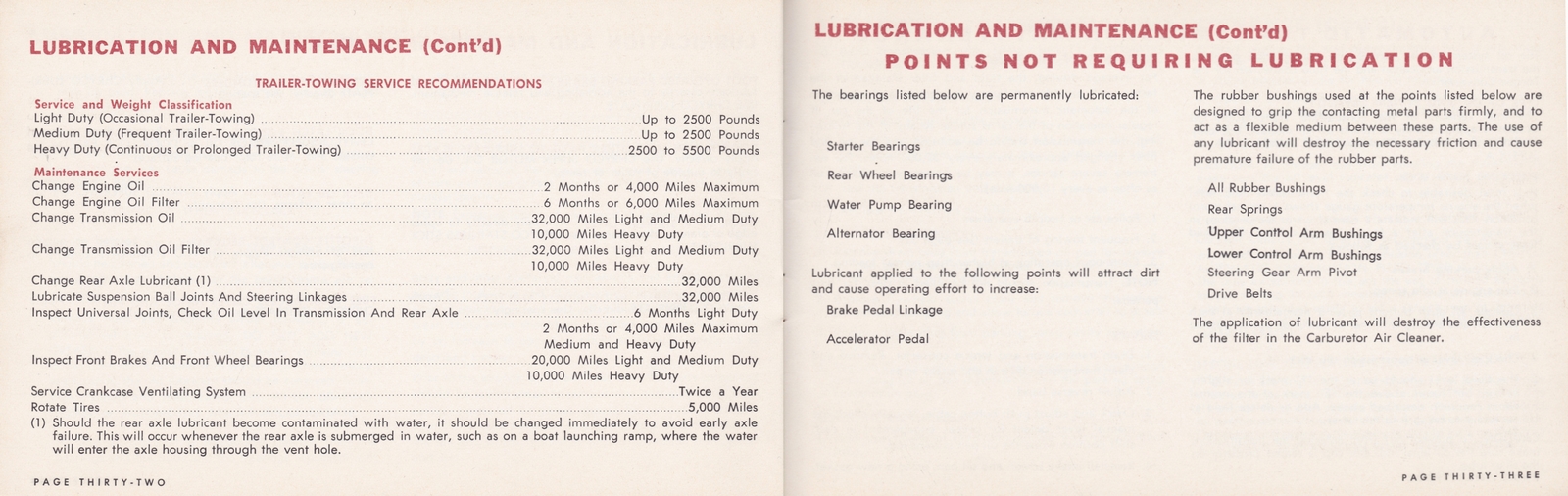 n_1964 Chrysler Owner's Manual (Cdn)-32-33.jpg